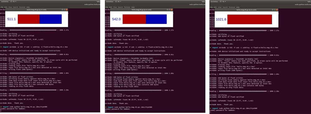 measuring the magnetism